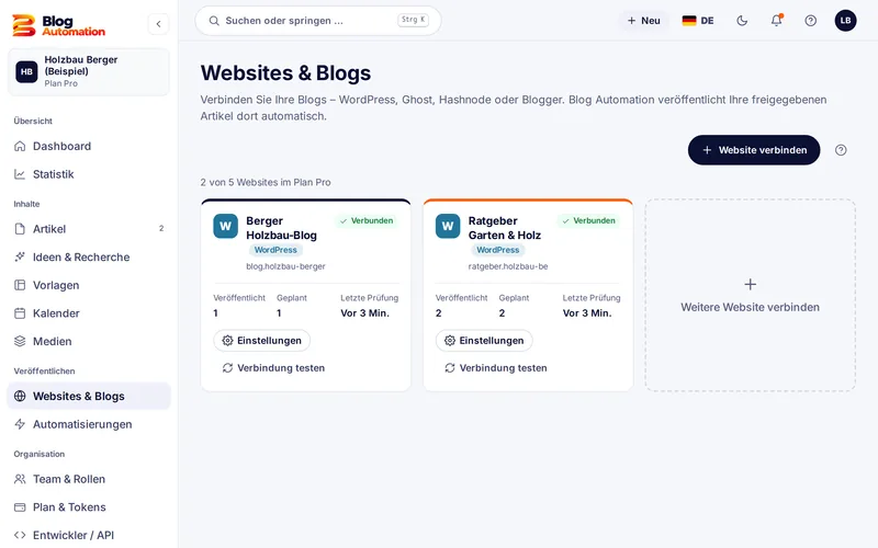 mehrere Kunden-Websites im Überblick