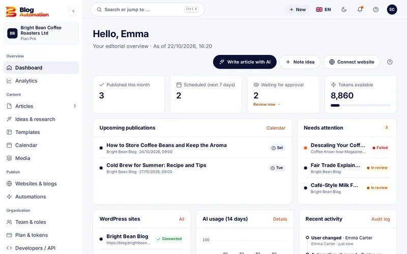 Blog Automation dashboard with scheduled posts, pending approvals and tokens