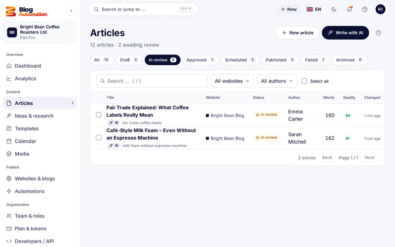 Post list with posts waiting for approval