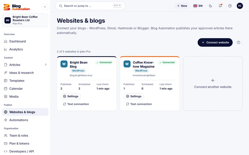 Several client websites at a glance
